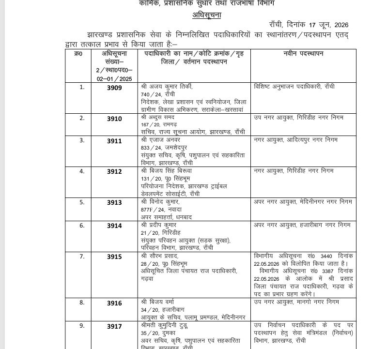 झारखंड प्रशासनिक सेवा के अधिकारियों का तबादला, कार्मिक प्रशासनिक सुधार तथा राजभाषा विभाग विभाग ने जारी की अधिसूचना 1 a