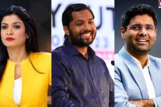 Anjana om kashyap और TV Today Group ने Khan Sir, Abhinay Maths समेत 8 के खिलाफ केस किया दर्ज, हर्जाने में मांगा 2 करोड़ रुपया