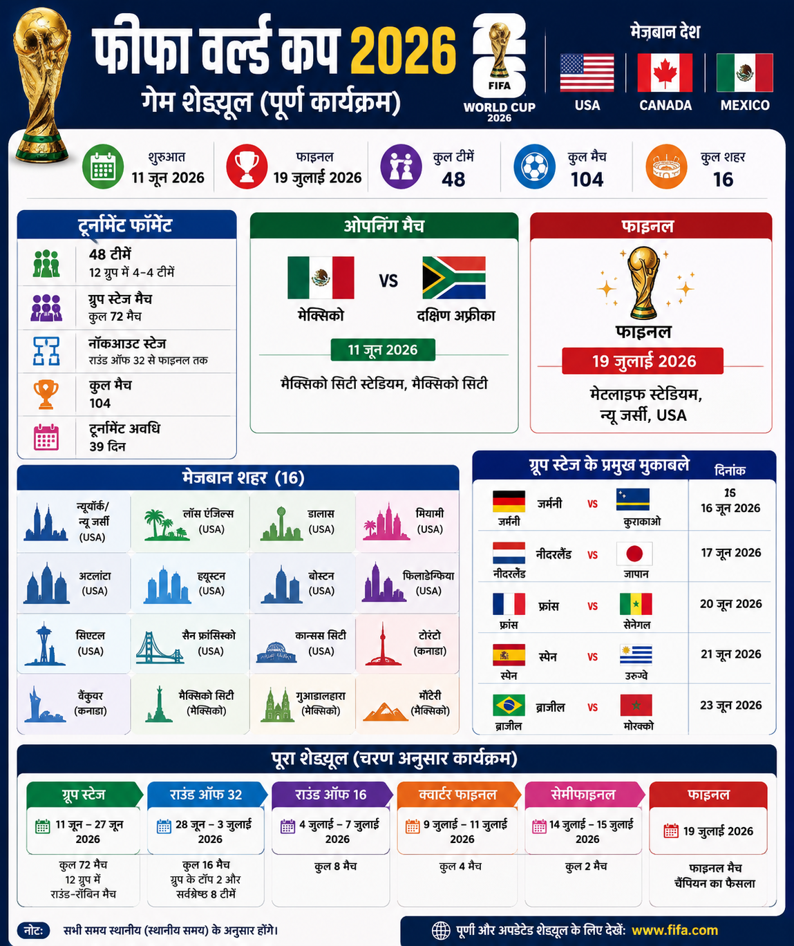 fifa
