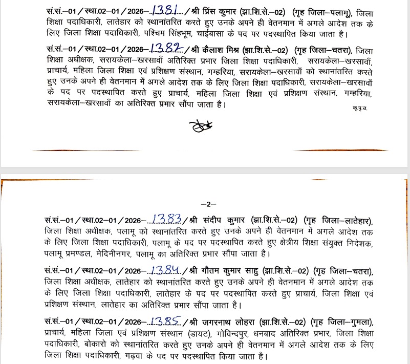 झारखंड में कई जिलों के DEO बदले गए, शिक्षा विभाग में बड़े पैमाने पर तबादला 2 2 2