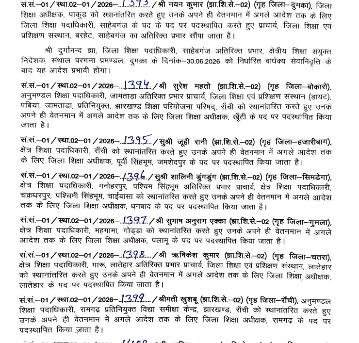 झारखंड में कई जिलों के DEO बदले गए, शिक्षा विभाग में बड़े पैमाने पर तबादला 4 4 2