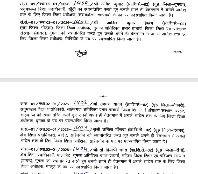झारखंड में कई जिलों के DEO बदले गए, शिक्षा विभाग में बड़े पैमाने पर तबादला 5 5 2