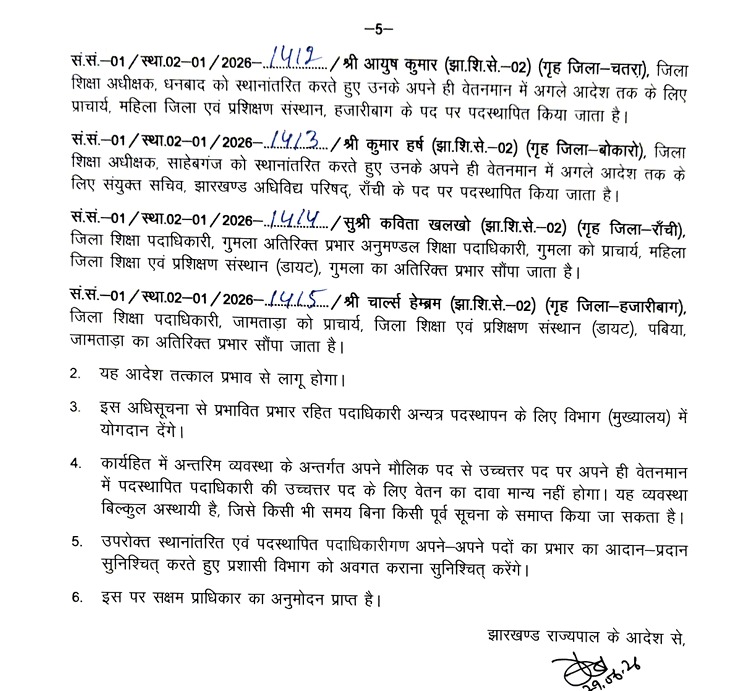 झारखंड में कई जिलों के DEO बदले गए, शिक्षा विभाग में बड़े पैमाने पर तबादला 7 7 1