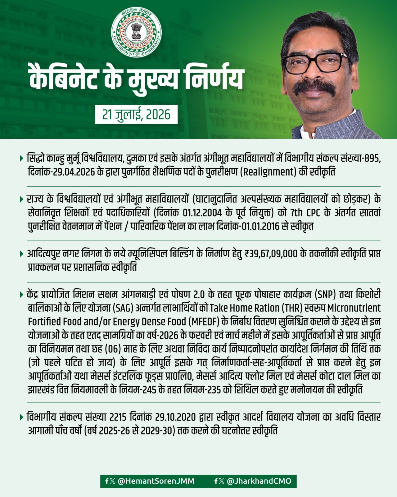 हेमंत कैबिनेट की बैठक में 49 एजेंडों पर लगी मुहर, 6 अगस्त से होगा विधानसभा का मानसून सत्र 7 7 9