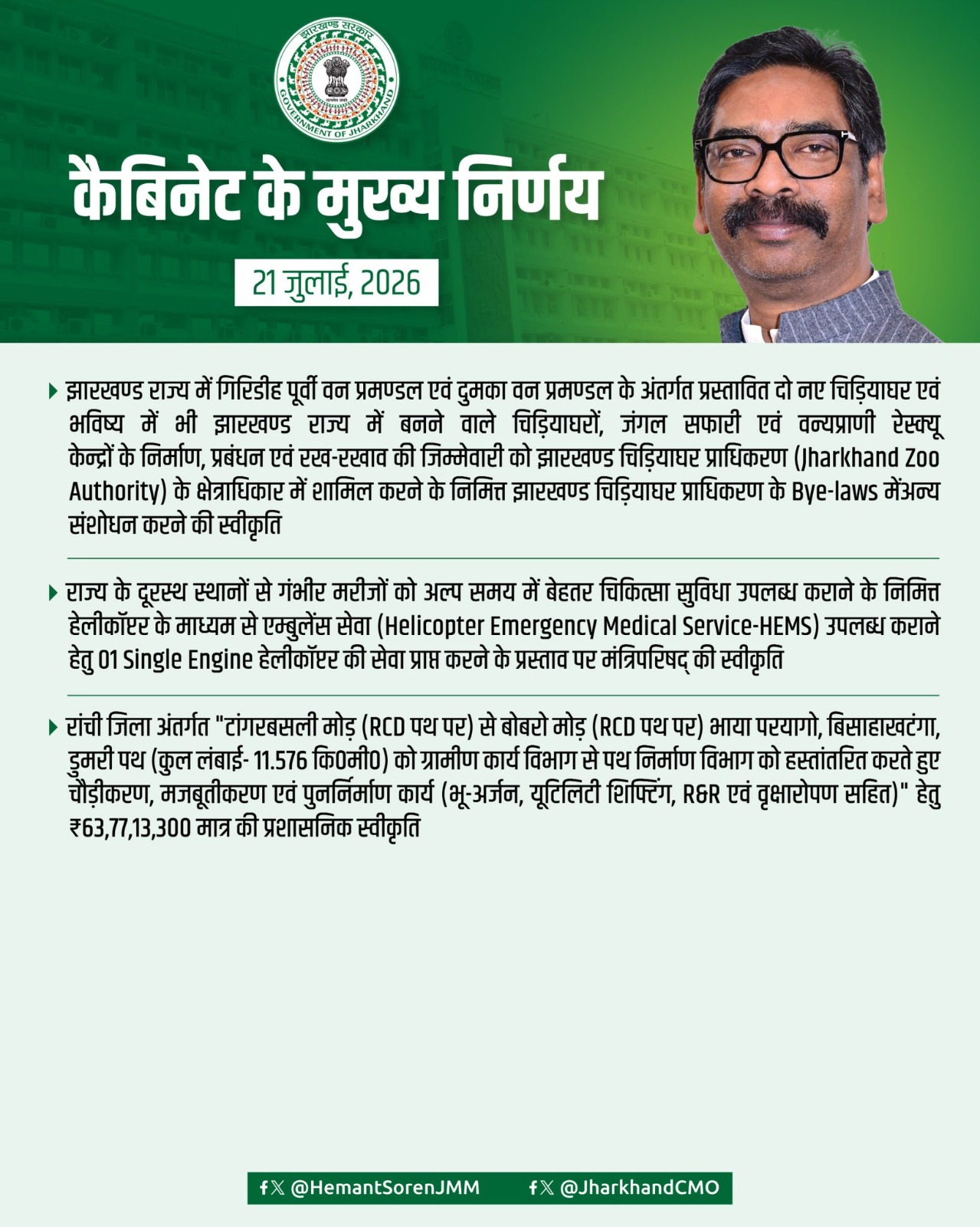 हेमंत कैबिनेट की बैठक में 49 एजेंडों पर लगी मुहर, 6 अगस्त से होगा विधानसभा का मानसून सत्र 8 8 8