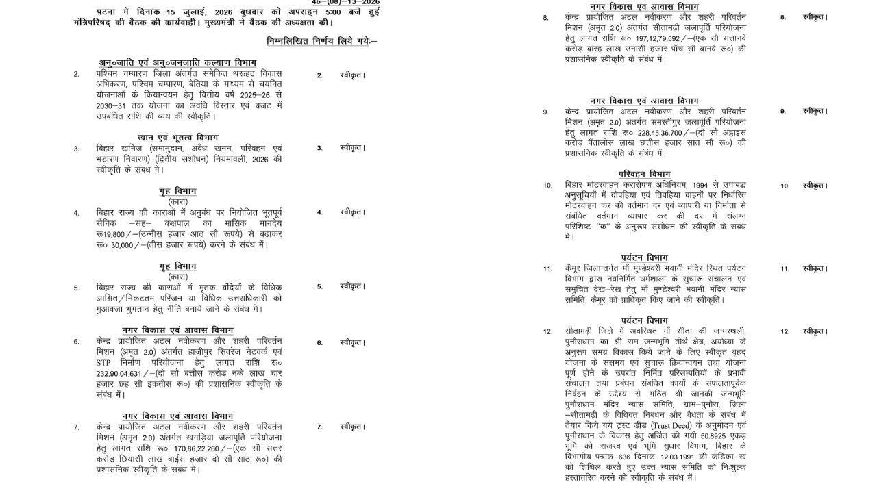 सम्राट कैबिनेट की बैठक में 25 एजेंडों पर लगी मुहर, बिहार में ऑटो-बाइक खरीदना हुआ महंगा 1 Untitled design 2 9