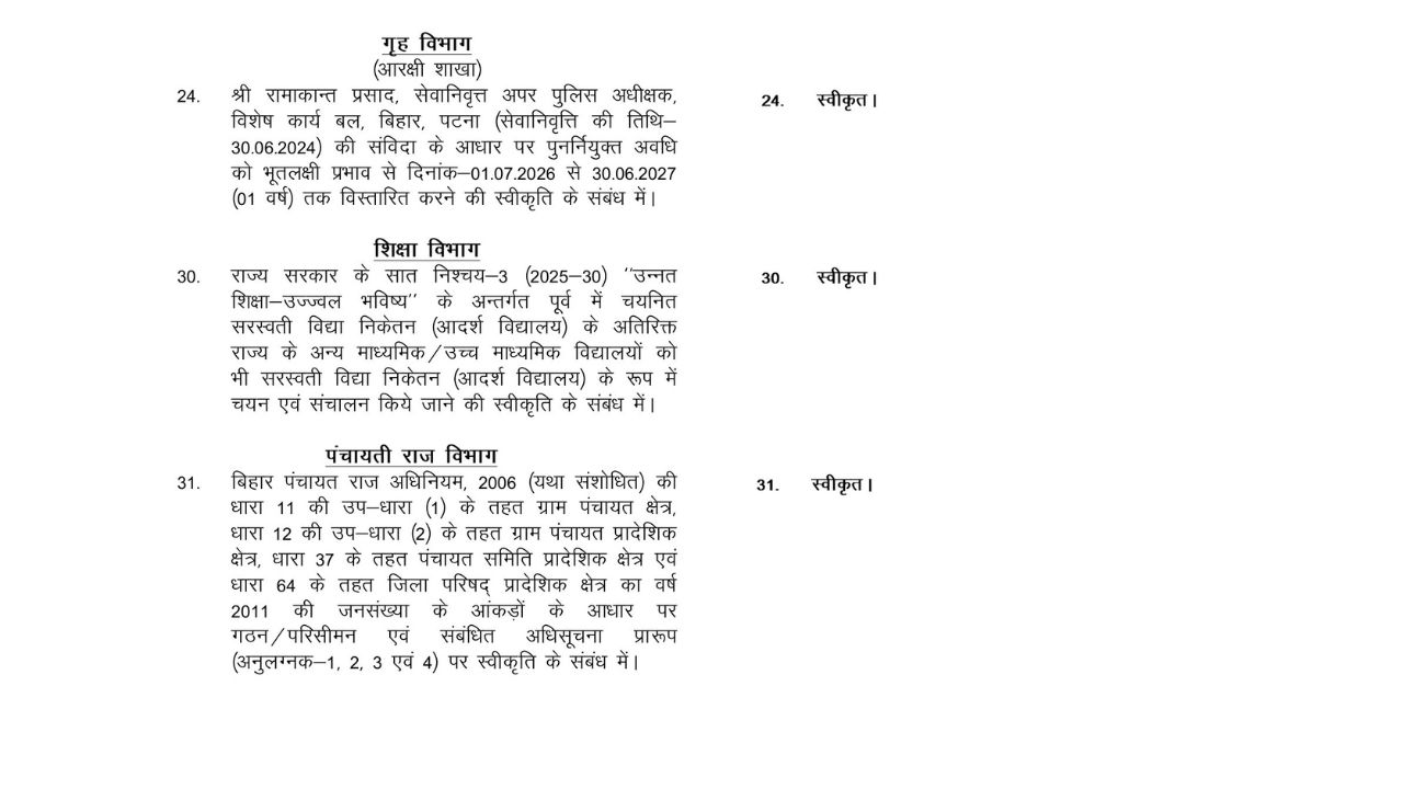 सम्राट कैबिनेट की बैठक में 25 एजेंडों पर लगी मुहर, बिहार में ऑटो-बाइक खरीदना हुआ महंगा 3 Untitled design 4 5