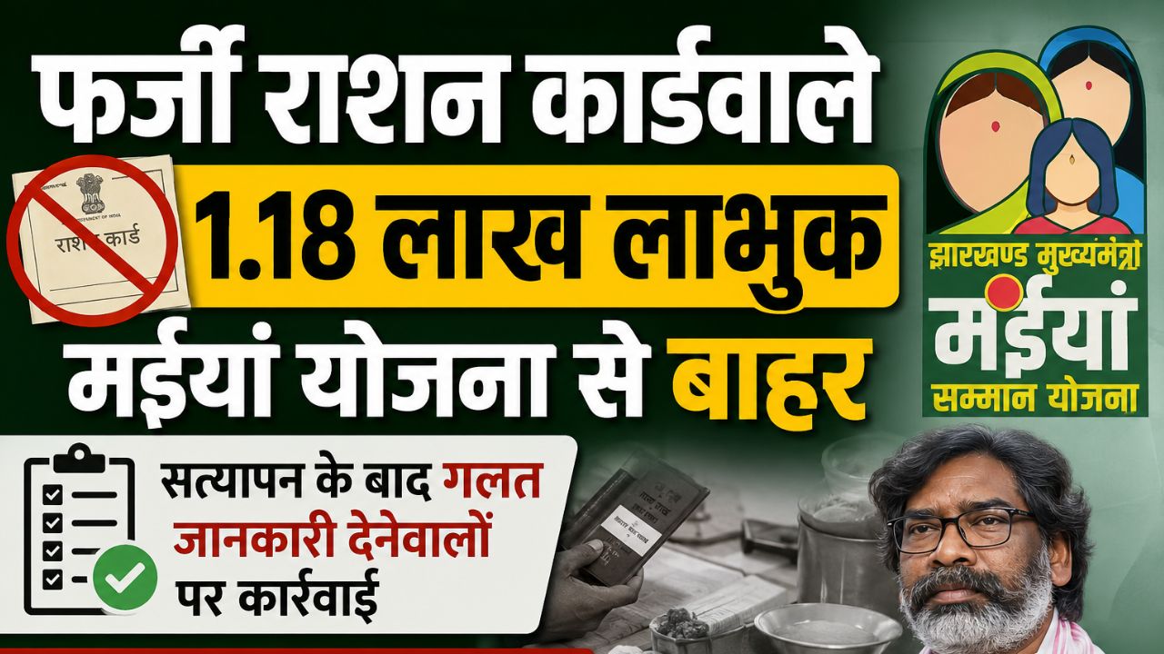 फर्जी राशन कार्डवाले 1.18 लाख लाभुक मंईयां योजना से बाहर, सत्यापन के बाद गलत जानकारी देनेवालों पर कार्रवाई