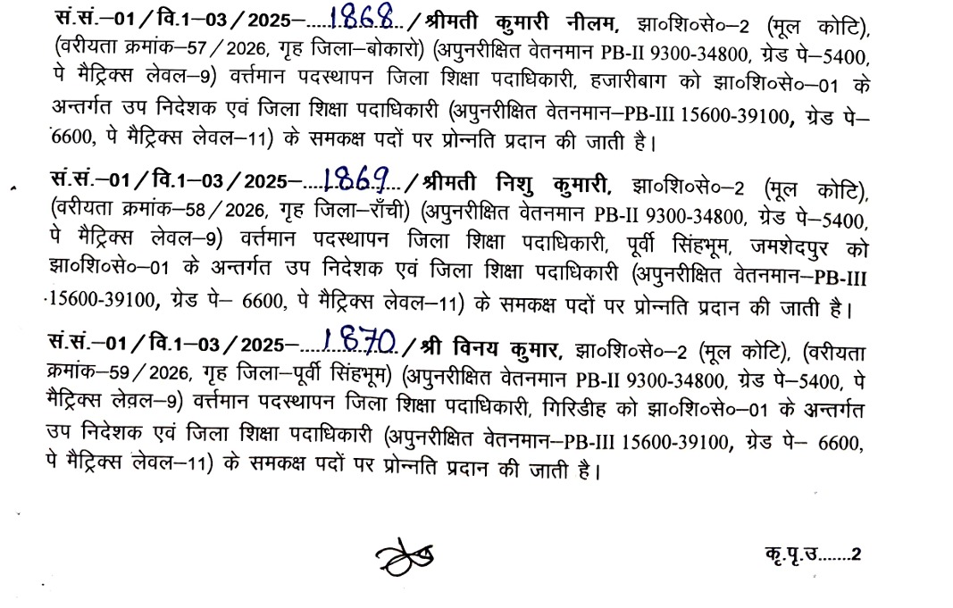 झारखंड में जिला शिक्षा पदाधिकारी को मिली पदोन्निति, स्कूली शिक्षा एवं साक्षरता विभाग ने जारी किया नोटिफिकेशन 2 2 8