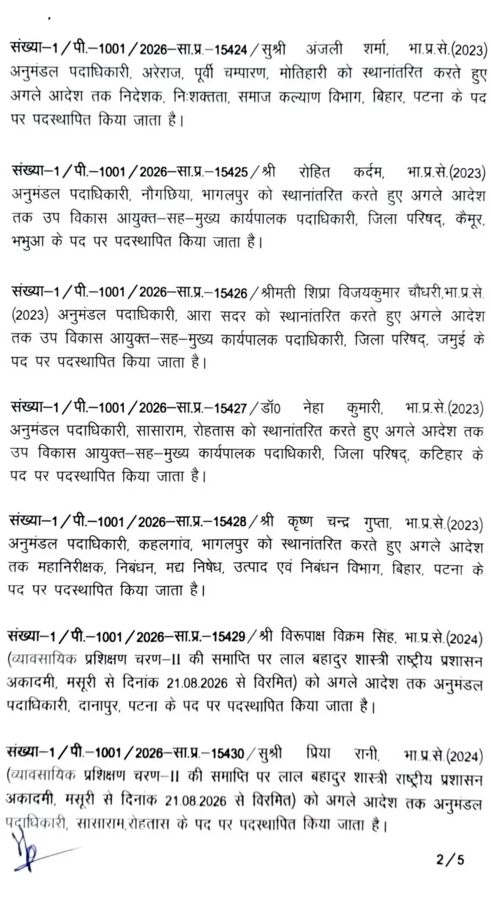 Bihar में 23 IAS अफसरों का तबादला, कई जिलों के DDC, SDO और नगर आयुक्त बदले गए,सीवान DM रहे विवेक मैत्रेय को नहीं मिली पोस्टिंग 2 2