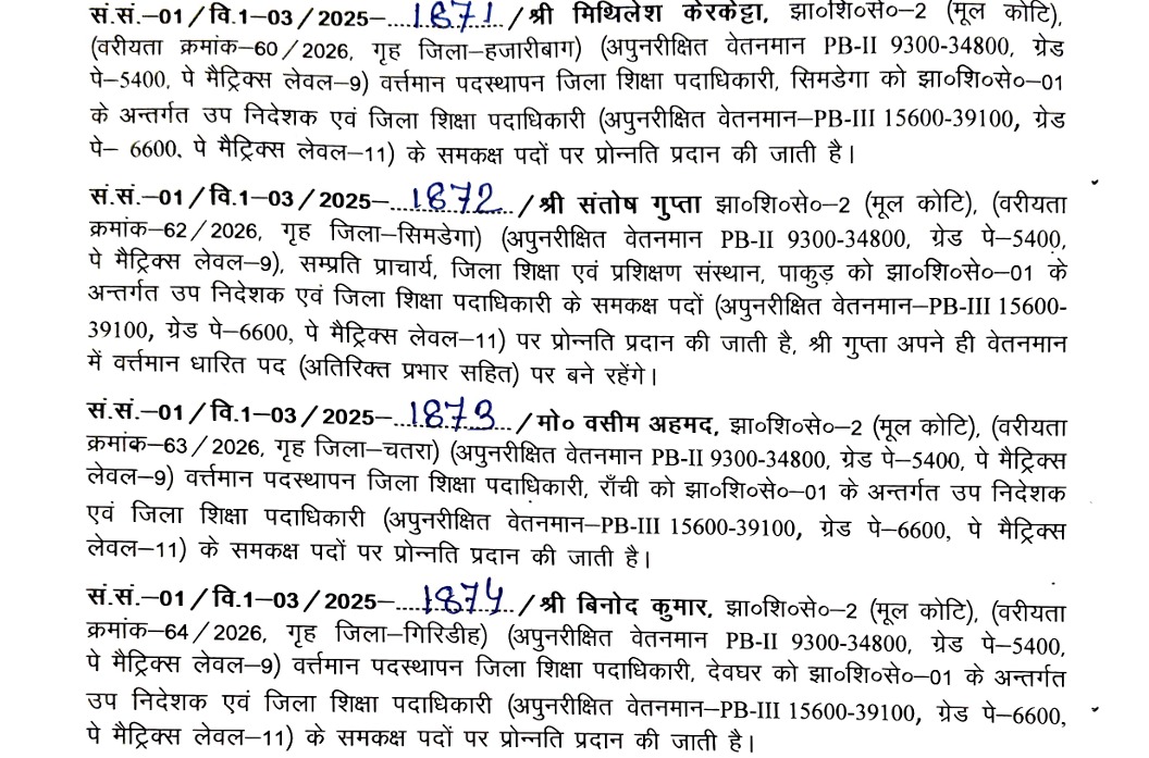 झारखंड में जिला शिक्षा पदाधिकारी को मिली पदोन्निति, स्कूली शिक्षा एवं साक्षरता विभाग ने जारी किया नोटिफिकेशन 3 3 7