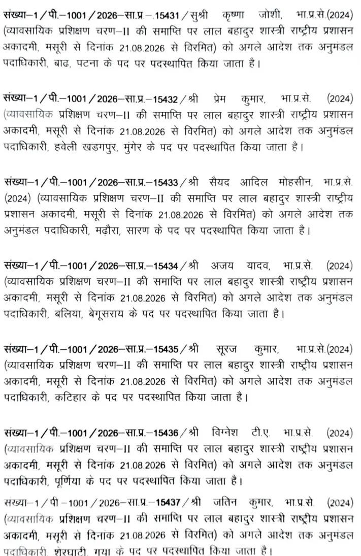 Bihar में 23 IAS अफसरों का तबादला, कई जिलों के DDC, SDO और नगर आयुक्त बदले गए,सीवान DM रहे विवेक मैत्रेय को नहीं मिली पोस्टिंग 3 3