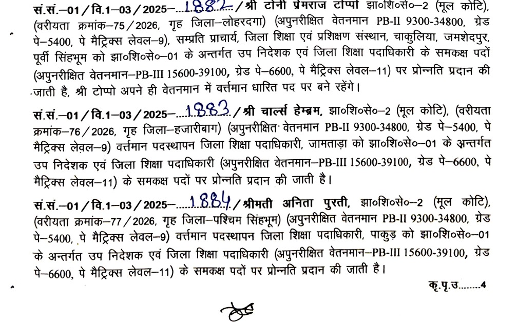 झारखंड में जिला शिक्षा पदाधिकारी को मिली पदोन्निति, स्कूली शिक्षा एवं साक्षरता विभाग ने जारी किया नोटिफिकेशन 6 6 6