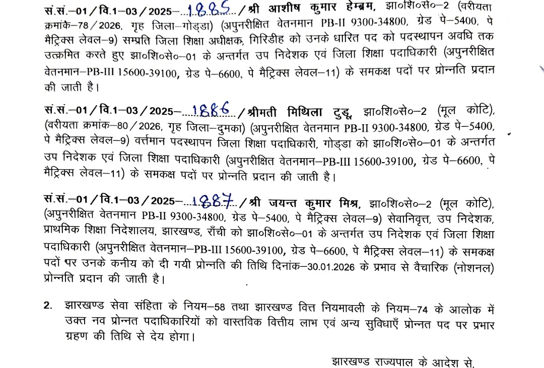 झारखंड में जिला शिक्षा पदाधिकारी को मिली पदोन्निति, स्कूली शिक्षा एवं साक्षरता विभाग ने जारी किया नोटिफिकेशन 7 7 6