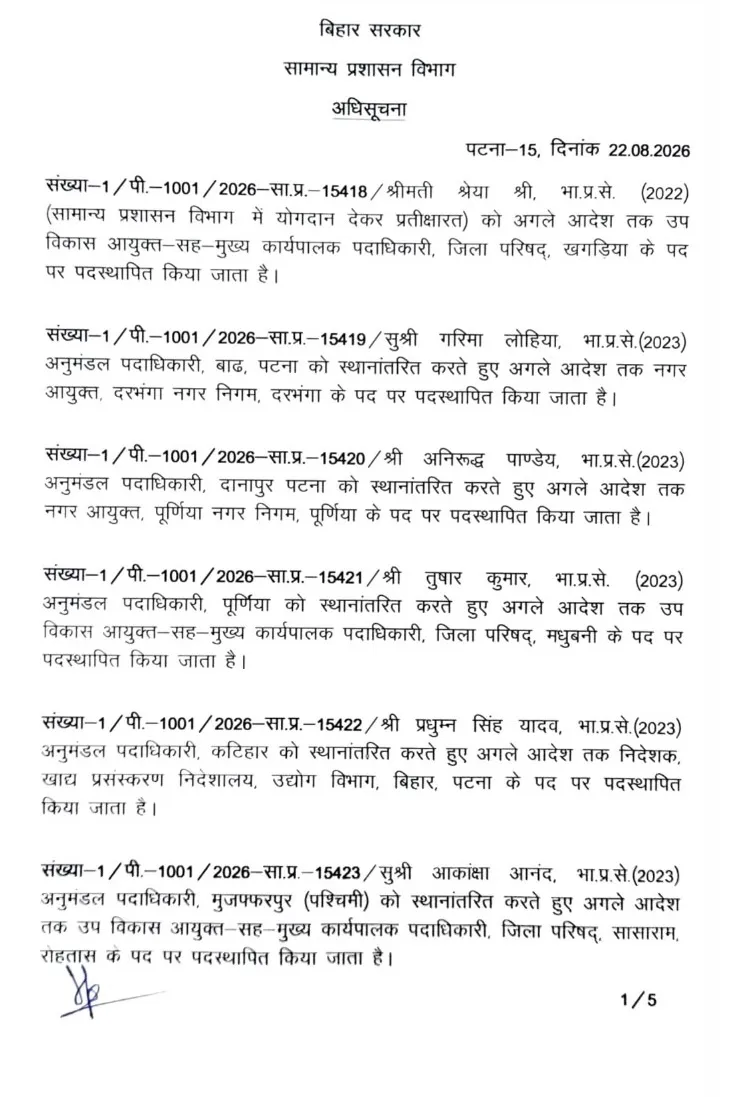 Bihar में 23 IAS अफसरों का तबादला, कई जिलों के DDC, SDO और नगर आयुक्त बदले गए,सीवान DM रहे विवेक मैत्रेय को नहीं मिली पोस्टिंग 1 IAS 4 1787454302137