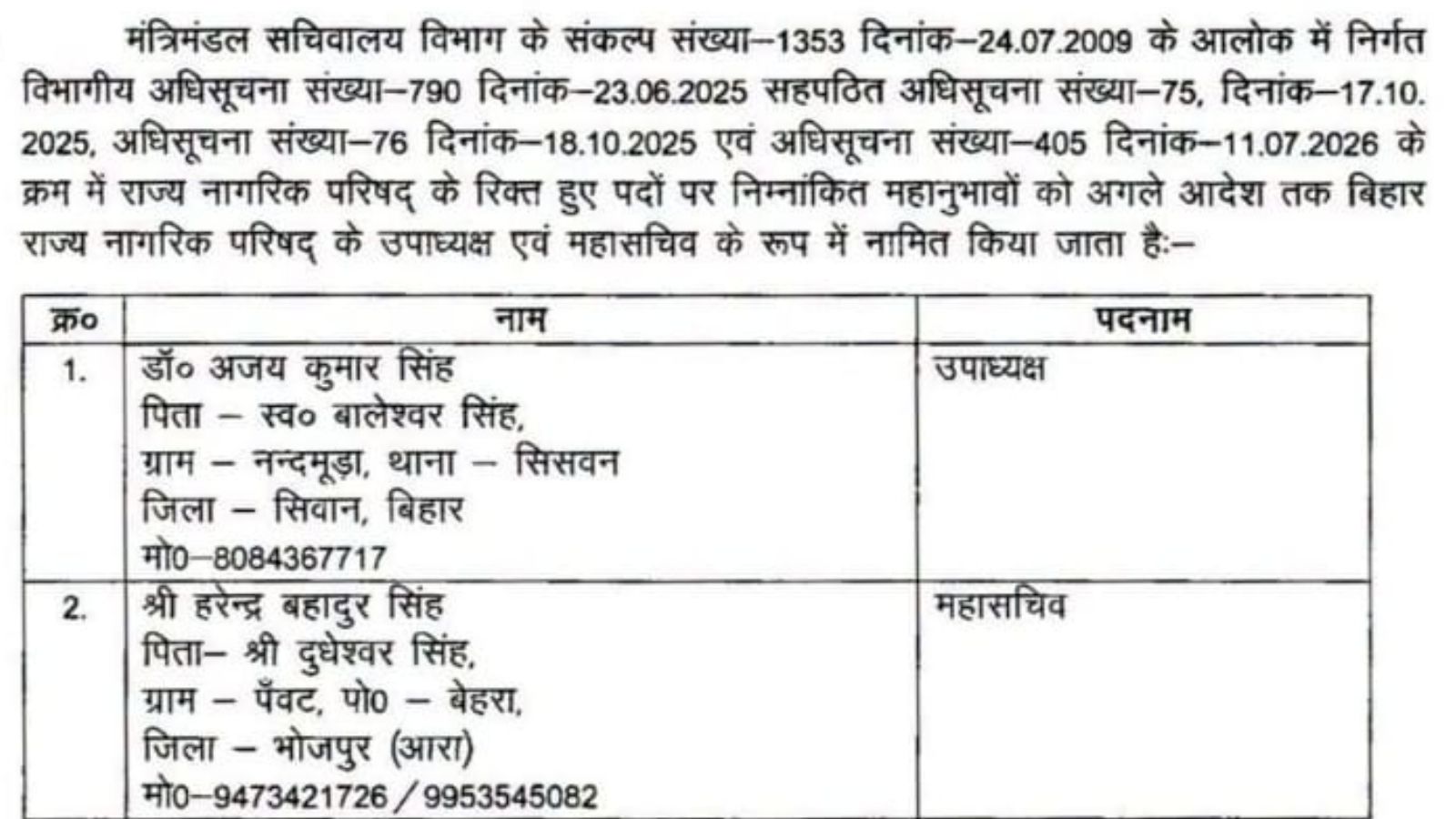 नीतीश कुमार के करीबी हरेंद्र सिंह को बड़ी जिम्मेदारी, छोटी सिंह की छुट्टी के बाद देखिये बिहार राज्य नागरिक परिषद में क्या हुआ फेरबदल 1 harendra singh 1 2b3224