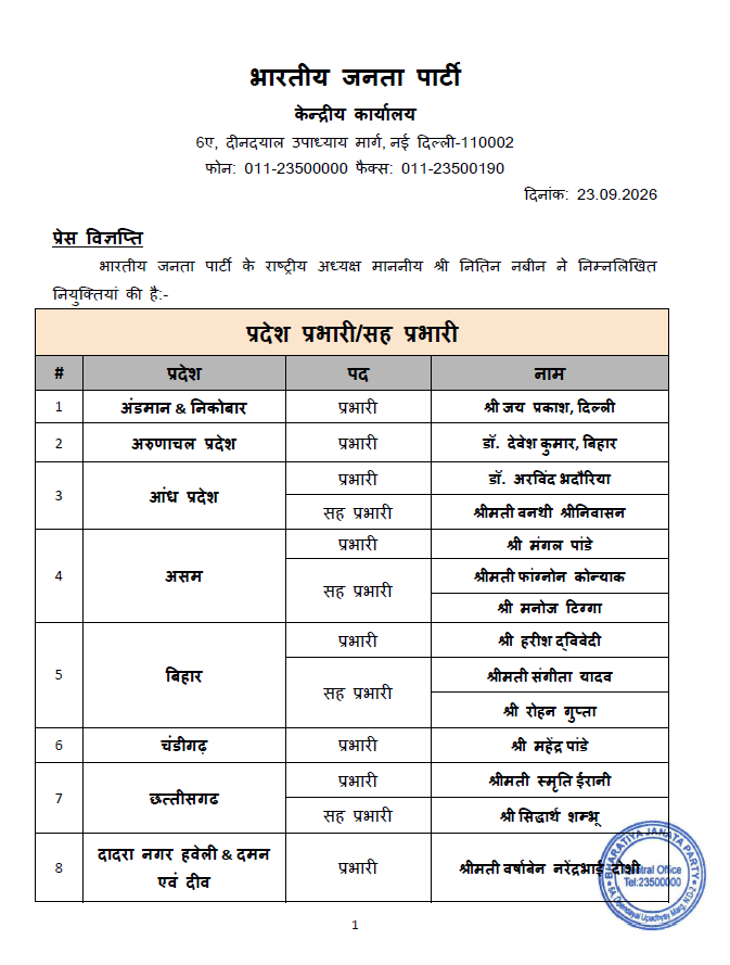 हरीश द्विवेदी बने बिहार बीजेपी के नए प्रभारी, रोहन गुप्ता और संगीता यादव बनीं सह-प्रभारी 1 27699110 a