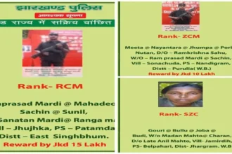 झारखंड के कुख्यात माओवादी दंपत्ति रामप्रसाद मार्डी और मीता ने बंगाल में किया सरेंडर, लाखों का था इनाम