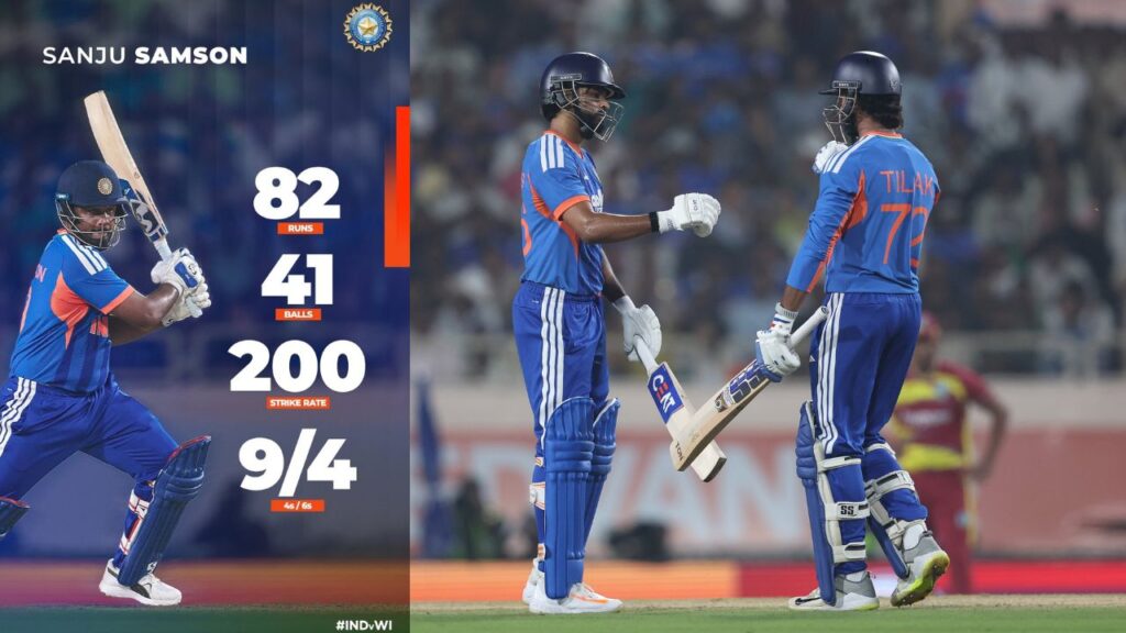 dia vs West Indies T20: वेस्टइंडीज के सामने भारत ने रखा जीत के लिए 250 रनों का विशाल लक्ष्य